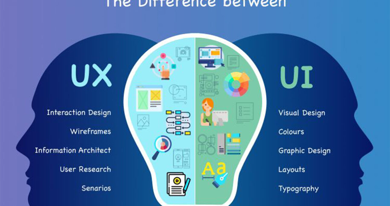 UI vs. UX: What’s the difference?